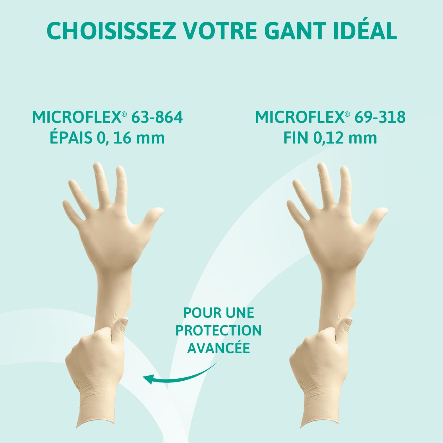 ansell-microflex-63-864-gants-latex-blancs-bo-te-100-s image 7