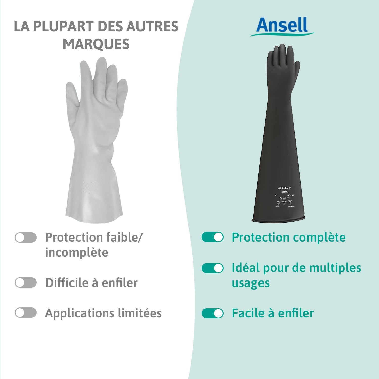 ansell-alphatec-87-108-gants-latex-noir-61cm-taille-l image 8